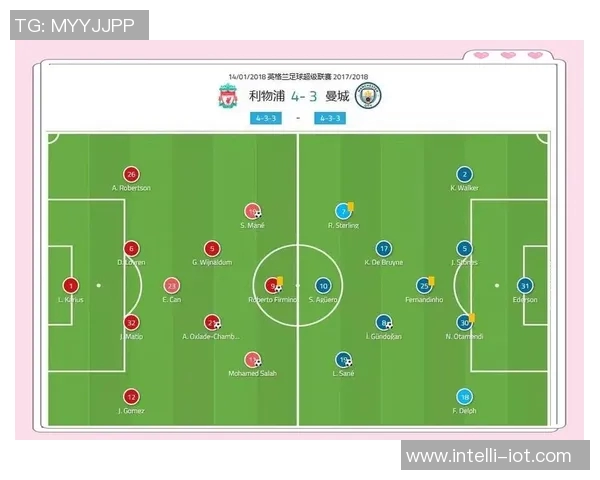利物浦与曼城历史交锋回顾及战绩分析