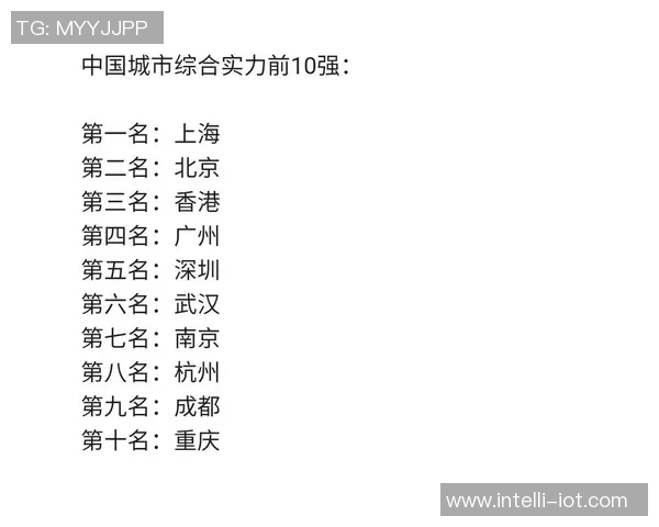 南京篮球队实力强劲荣登全国排行榜第七名引发关注与期待